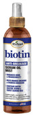 DIFEEL BIOTIN ANTI-BRKG SERUM OIL MIST
